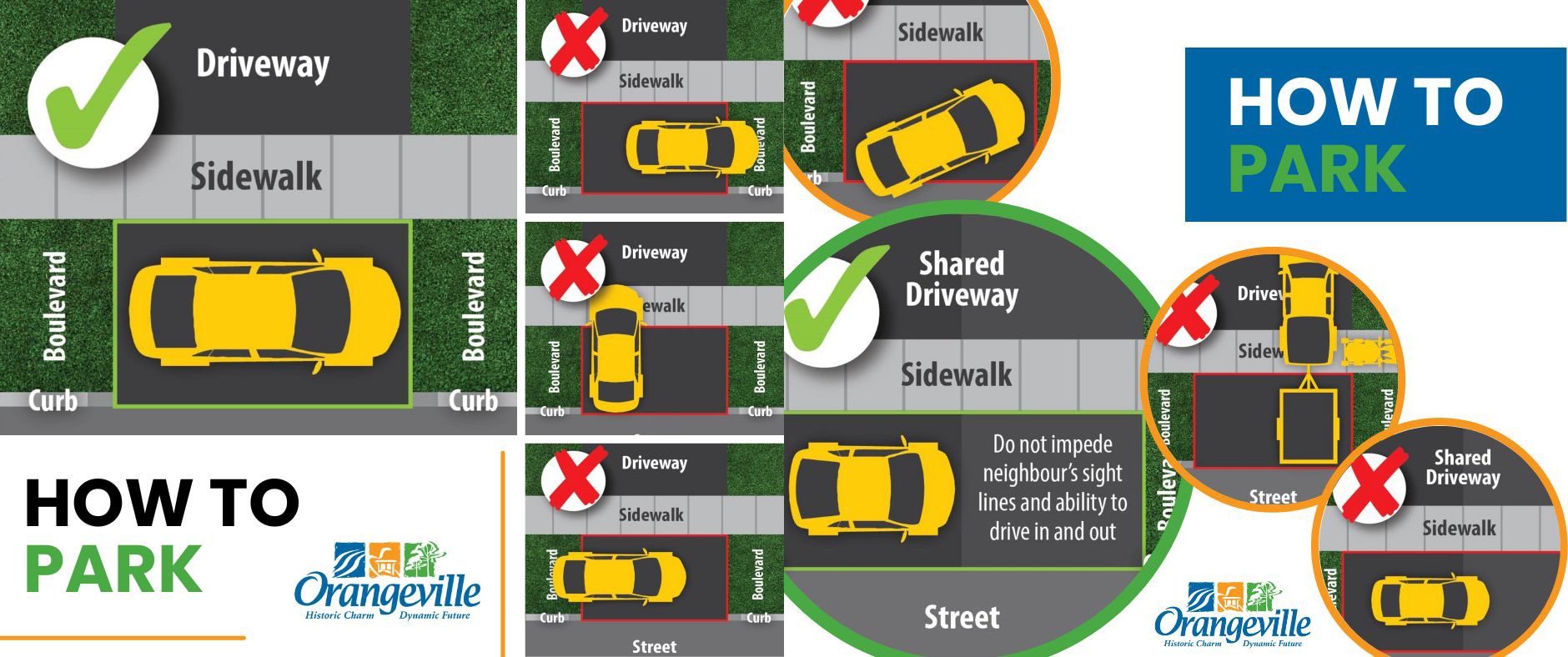 A graphic demonstrating correct and incorrect ways to park on the lower boulevard portion of a driveway