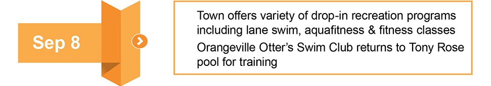 Town offers some recreation programs and Otter's Swim Club returns for training