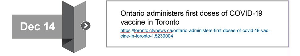 Ontario administers first doses of COVID-19 vaccine in Toronto