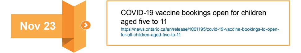 COVIV-19 Vaccine Bookings for children