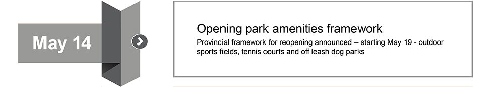 May 14 Opening park ameniteis framework