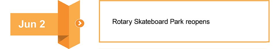 June 2 Rotary Skateboard Park opens