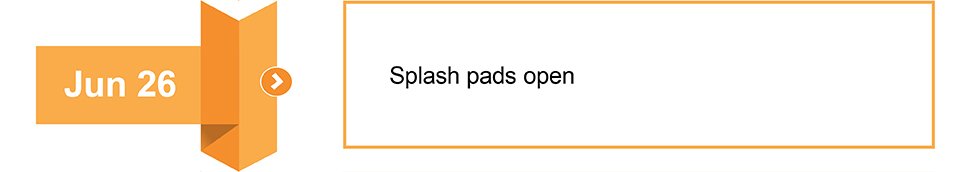 June 26 Splash Pads open