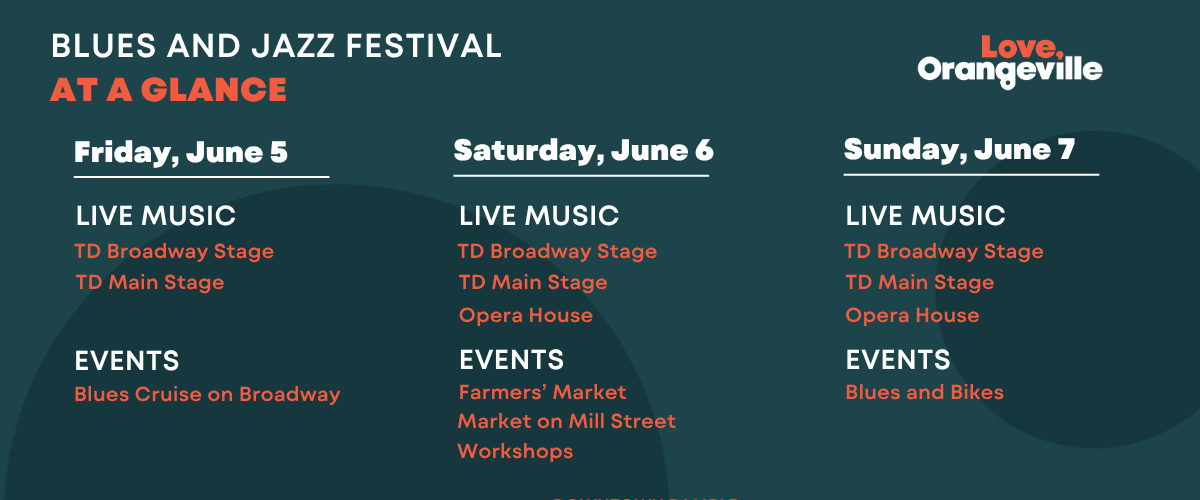 Blues and Jazz Events at a glance